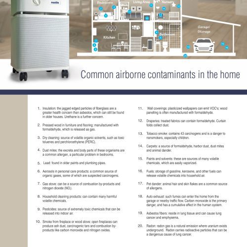 AirborneContaminants2